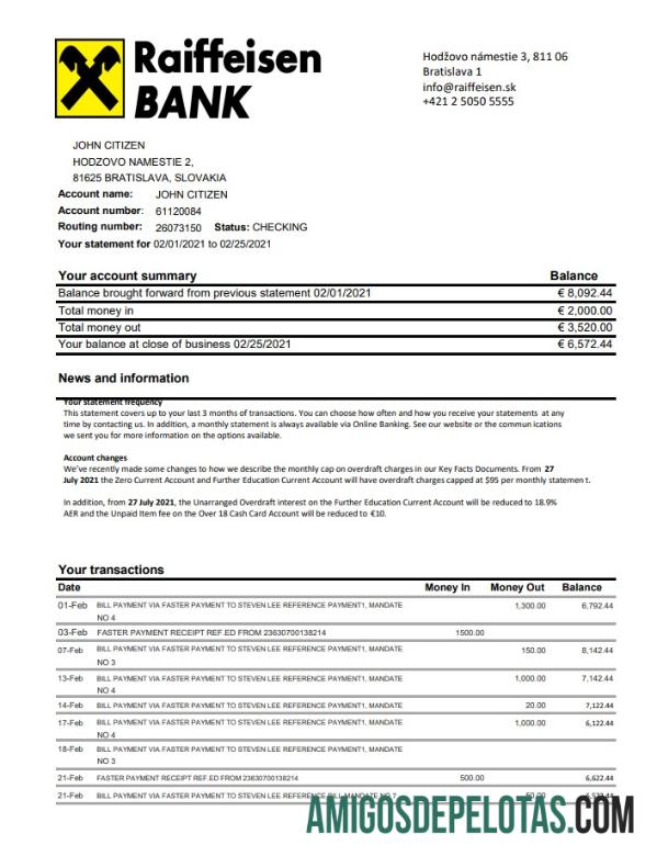 Slovakia Raiffeisen Bank Excel Pdf modelo